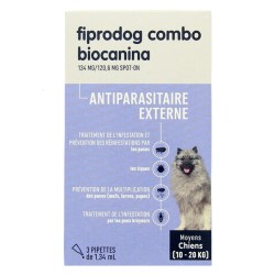 FIPRODOG COMBO CHIEN MOYEN – Boîte de 3 Pipettes