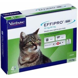 Effipro Duo Chat Pipettes : Une Solution Complète Contre les Puces et les Tiques