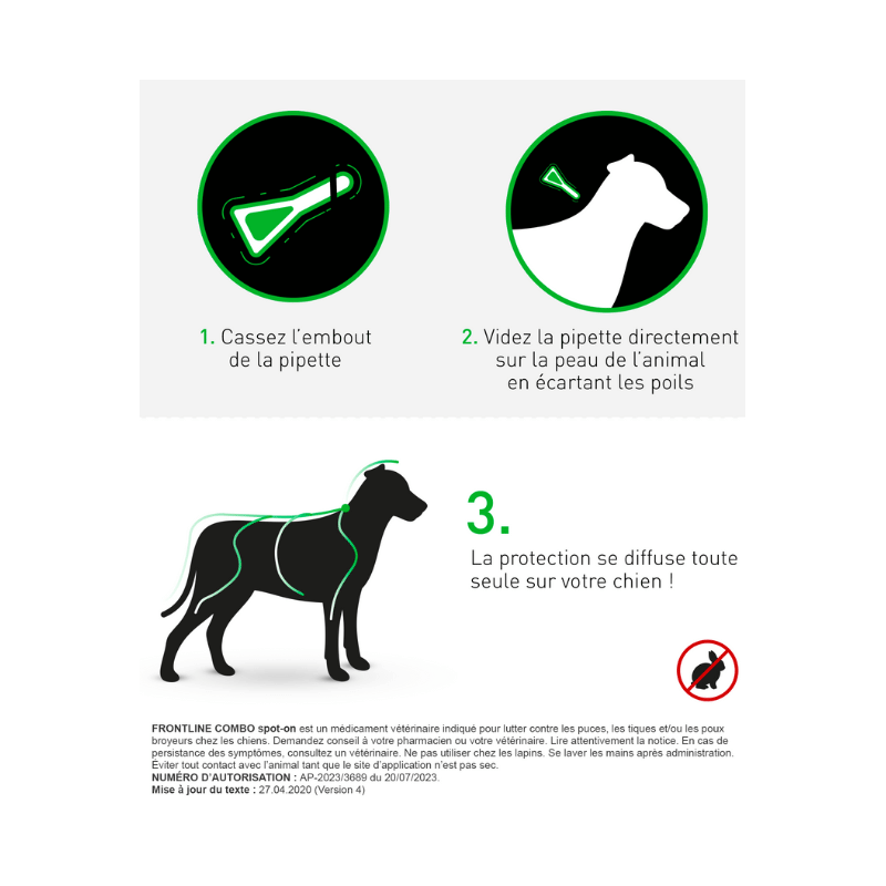 FRONTLINE Combo Spot-on...