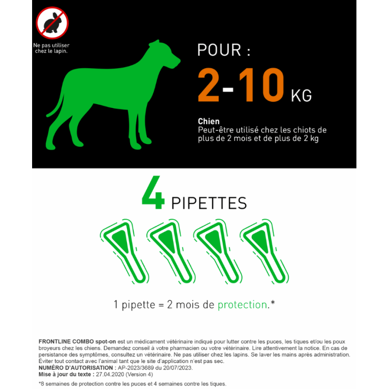 FRONTLINE Combo Spot-on...