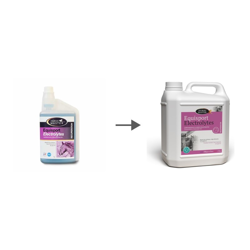 Equisport electrolytes...